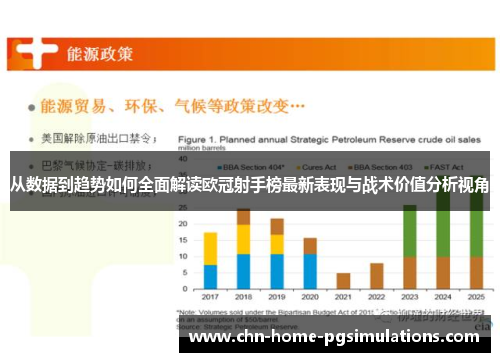 从数据到趋势如何全面解读欧冠射手榜最新表现与战术价值分析视角
