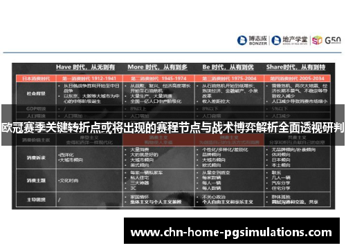 欧冠赛季关键转折点或将出现的赛程节点与战术博弈解析全面透视研判 欧冠赛季关键转折点或将出现的赛程节点与战术博弈解析全面透视研判