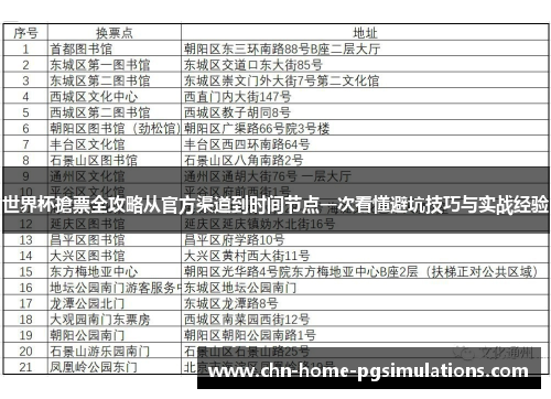 世界杯搶票全攻略从官方渠道到时间节点一次看懂避坑技巧与实战经验