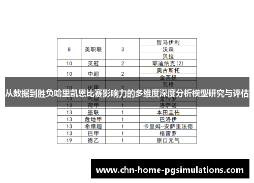 从数据到胜负哈里凯恩比赛影响力的多维度深度分析模型研究与评估