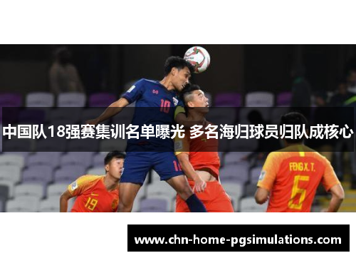 中国队18强赛集训名单曝光 多名海归球员归队成核心